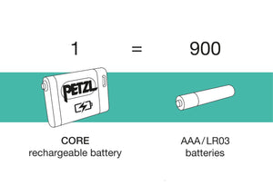 PETZL Actik CORE Rechargeable Headlamp 600 Lumens